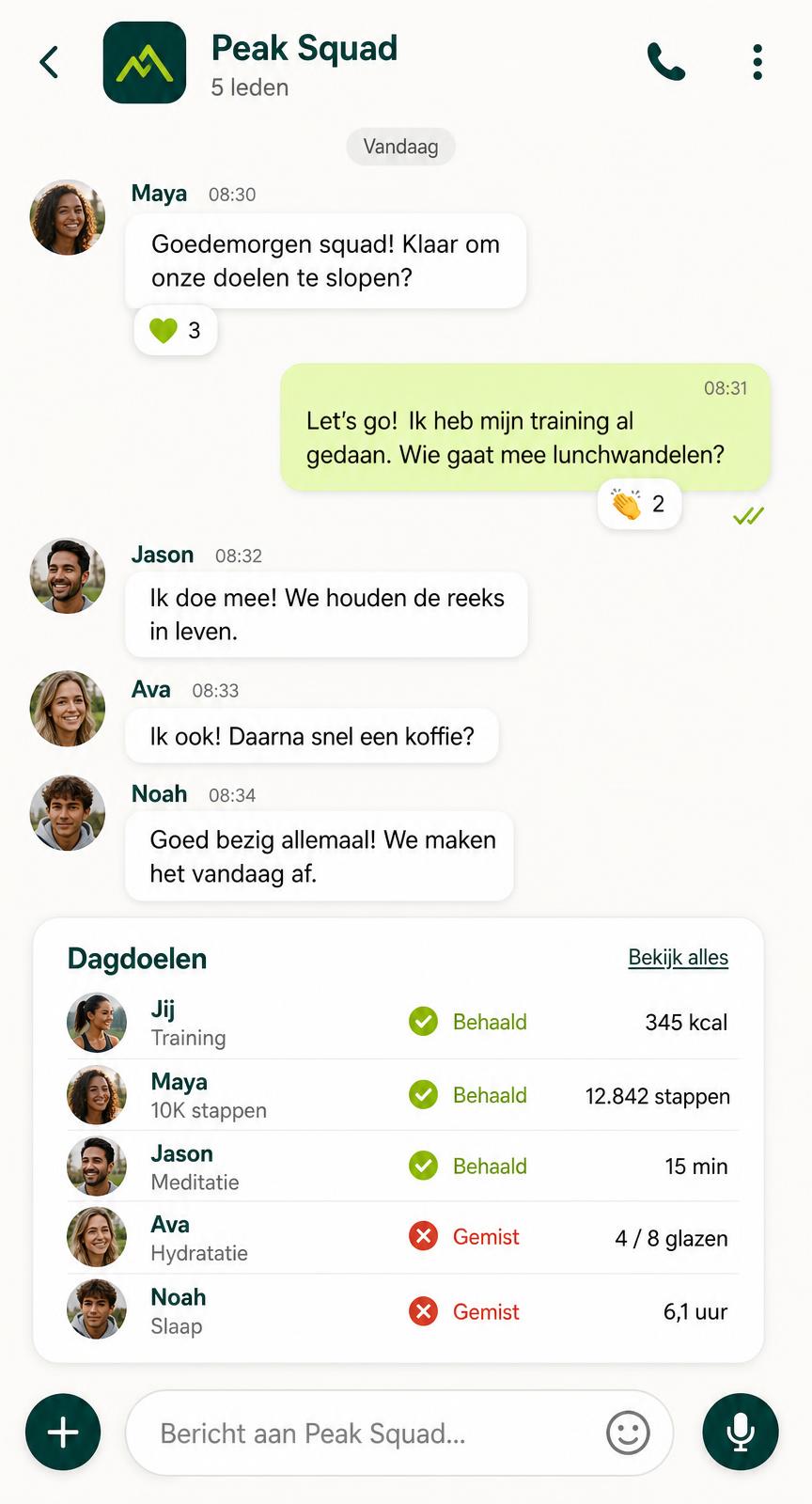Groepschat met doelstatus per lid