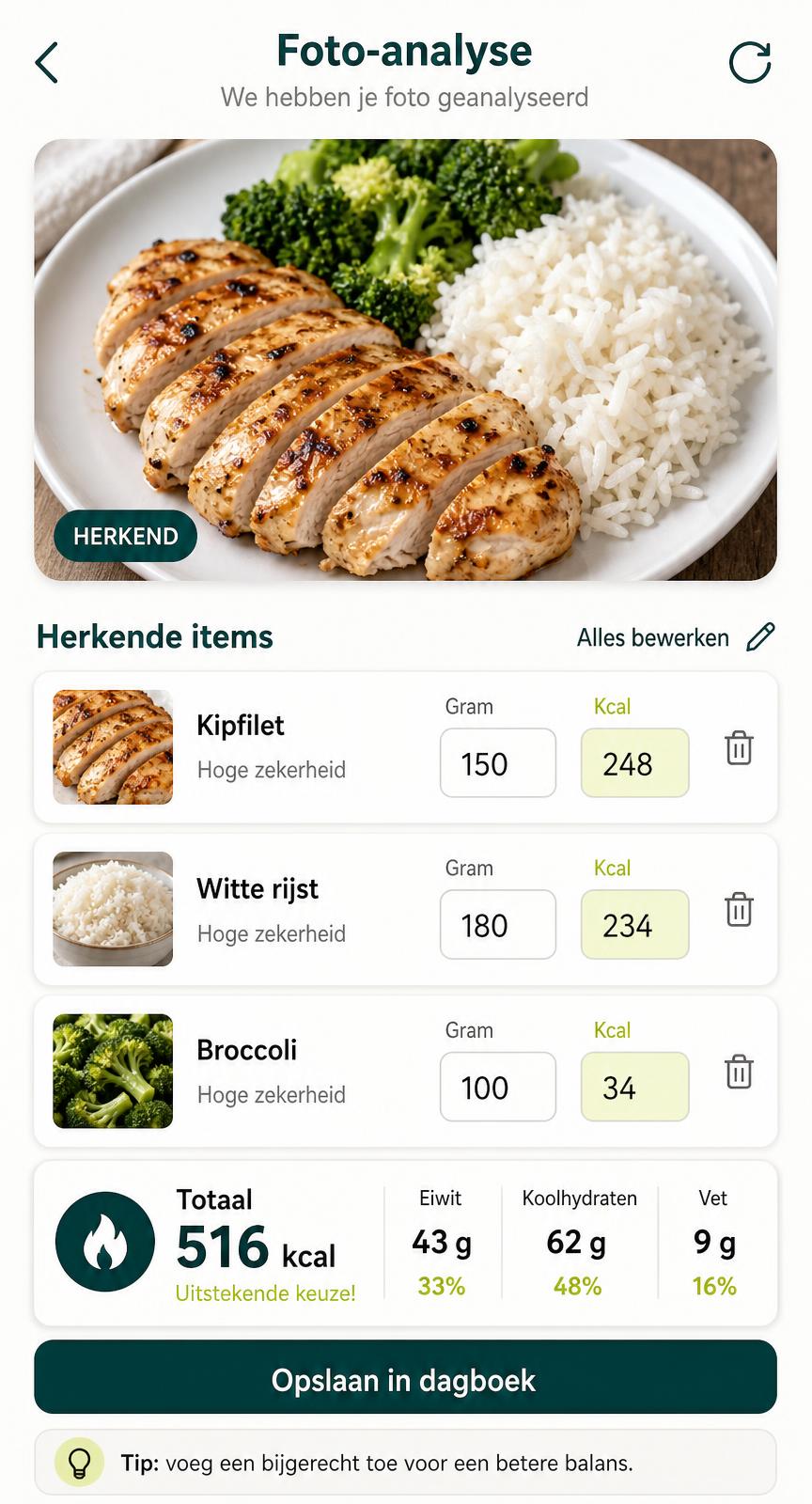 Foto-analyse van een maaltijd met herkende items